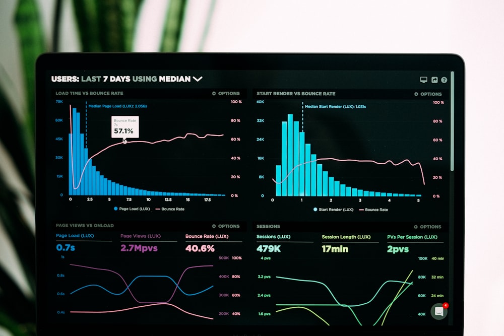 Kurumsal Web Sitelerinde Hız Optimizasyonu ve Core Web Vitals Skoru Yükseltme